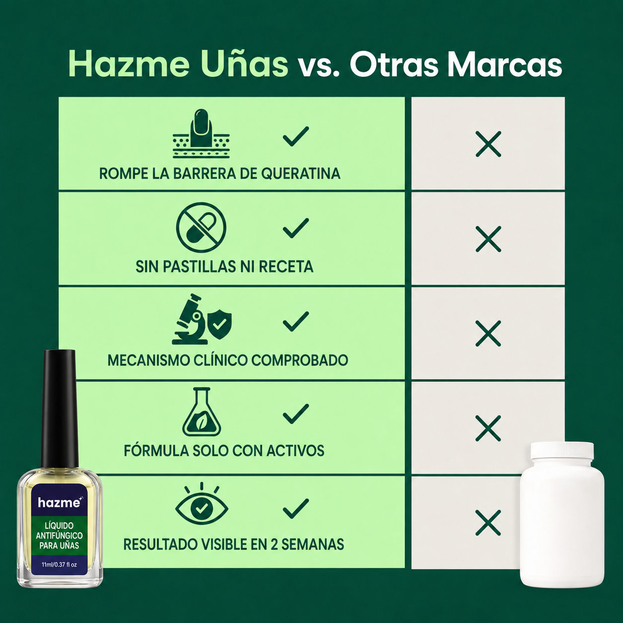 Hazme® Uñas | Recupera El Color y La Fuerza