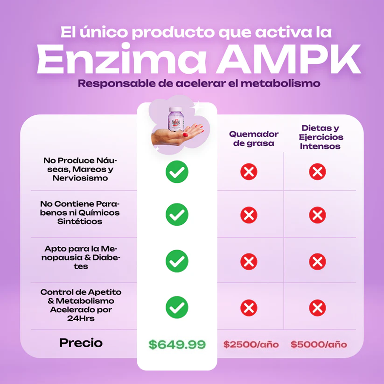 Hazme Body Cápsulas