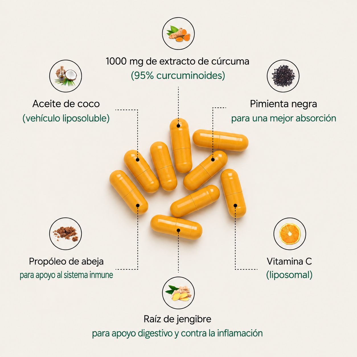 Hazme® Cúrcuma | Apoyo Articular y Movilidad
